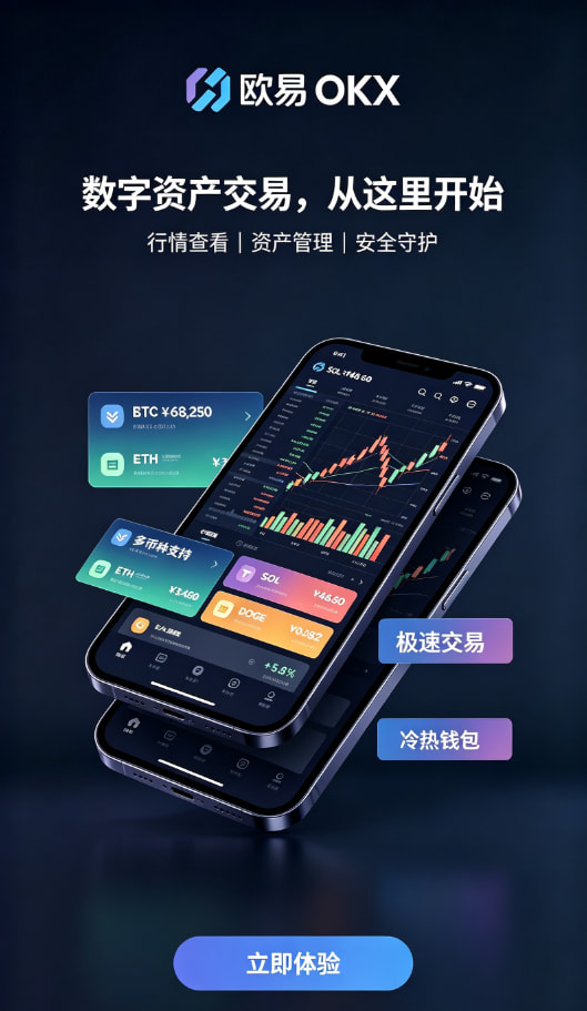欧交易所APP官方网站常见疑问解答配图